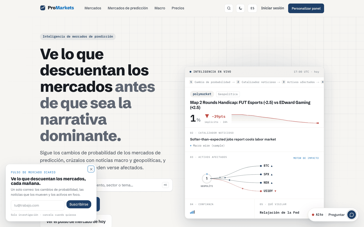 Captura del panel de promarkets, producto propio de inteligencia de mercados de predicción